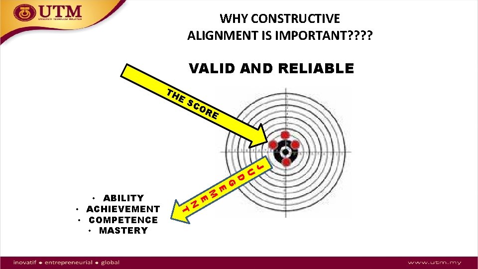 WHY CONSTRUCTIVE ALIGNMENT IS IMPORTANT? ? VALID AND RELIABLE TH ES E J U