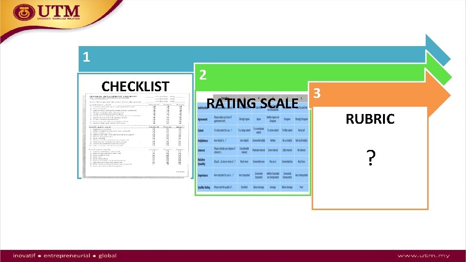 1 CHECKLIST 2 RATING SCALE 3 RUBRIC ? 