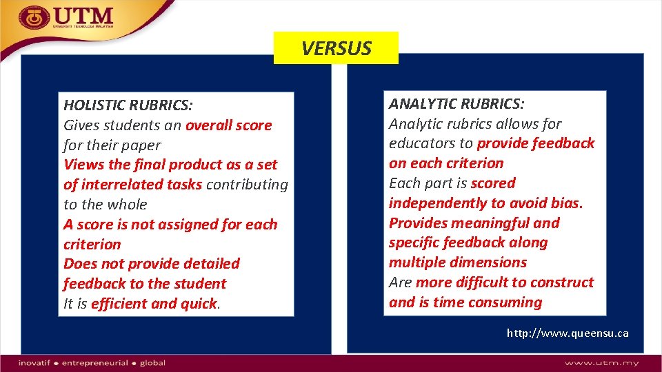 VERSUS HOLISTIC RUBRICS: Gives students an overall score for their paper Views the final