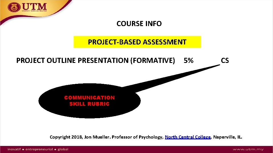 COURSE INFO PROJECT-BASED ASSESSMENT PROJECT OUTLINE PRESENTATION (FORMATIVE) 5% CS COMMUNICATION SKILL RUBRIC Copyright