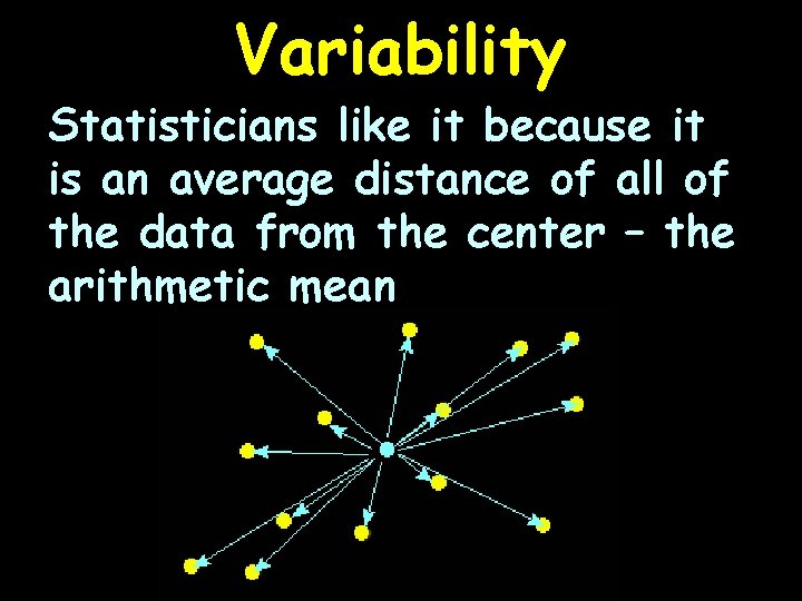 Variability Statisticians like it because it is an average distance of all of the