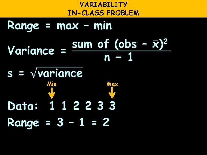 VARIABILITY IN-CLASS PROBLEM Min Max 