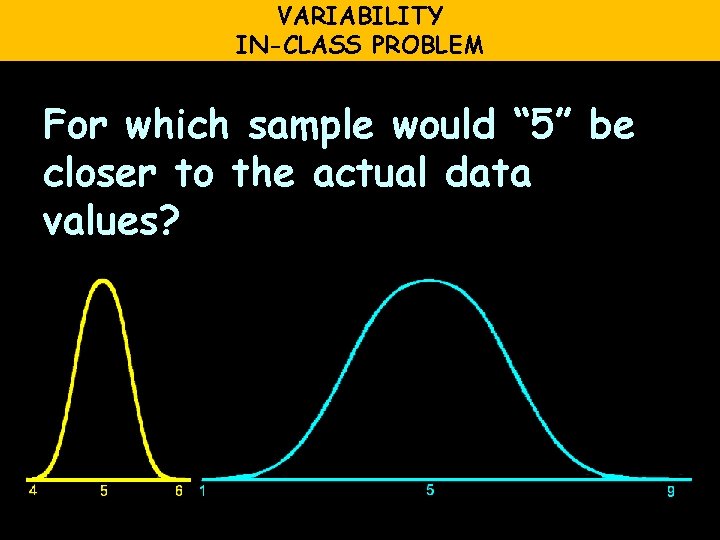 VARIABILITY IN-CLASS PROBLEM For which sample would “ 5” be closer to the actual