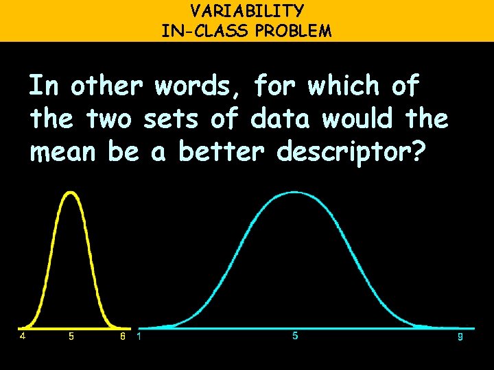 VARIABILITY IN-CLASS PROBLEM In other words, for which of the two sets of data