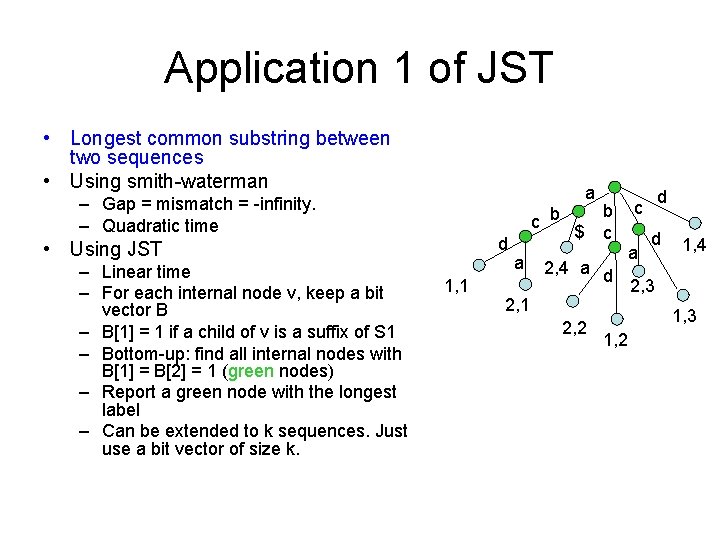 Application 1 of JST • Longest common substring between two sequences • Using smith-waterman