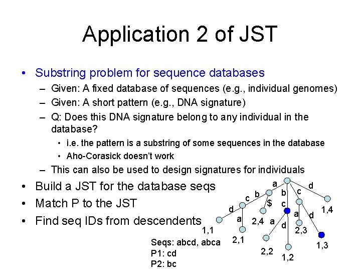 Application 2 of JST • Substring problem for sequence databases – Given: A fixed