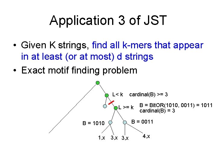 Application 3 of JST • Given K strings, find all k-mers that appear in