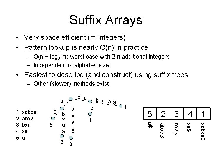 Suffix Arrays • Very space efficient (m integers) • Pattern lookup is nearly O(n)