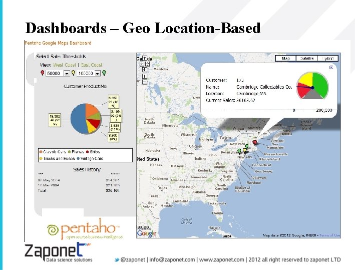 Dashboards – Geo Location-Based 