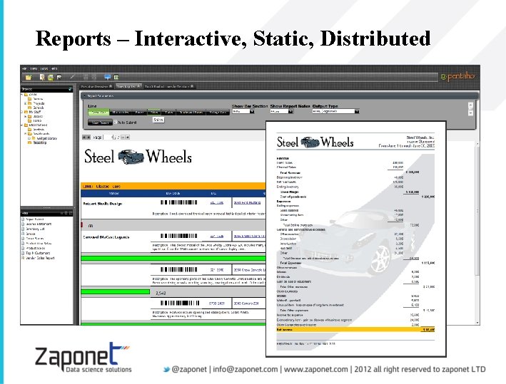 Reports – Interactive, Static, Distributed 