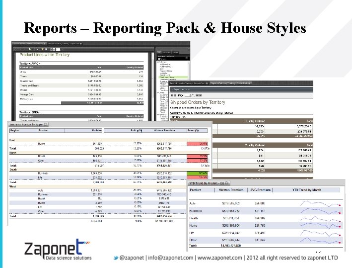 Reports – Reporting Pack & House Styles 15 