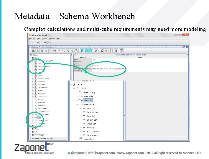 Metadata – Schema Workbench Complex calculations and multi-cube requirements may need more modeling 