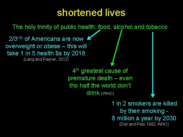 shortened lives The holy trinity of public health: food, alcohol and tobacco 2/3 rds