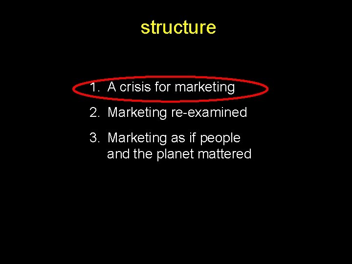 structure 1. A crisis for marketing 2. Marketing re examined 3. Marketing as if