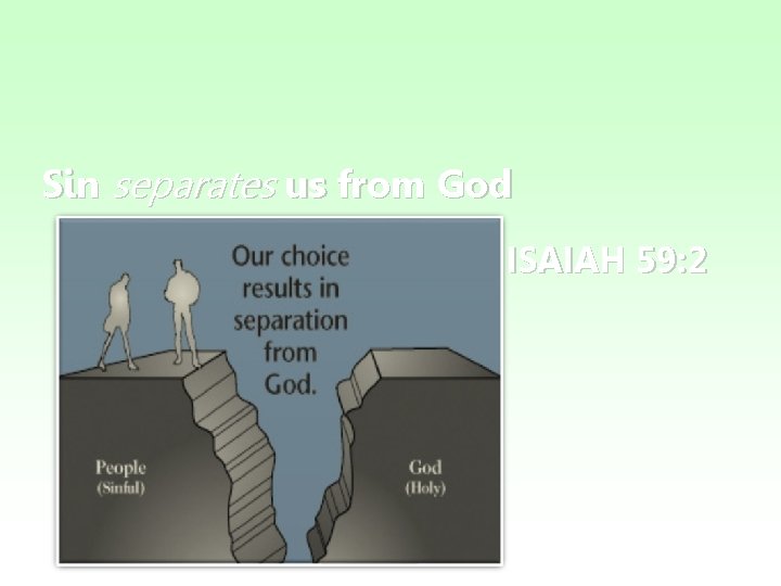 Sin separates us from God ISAIAH 59: 2 