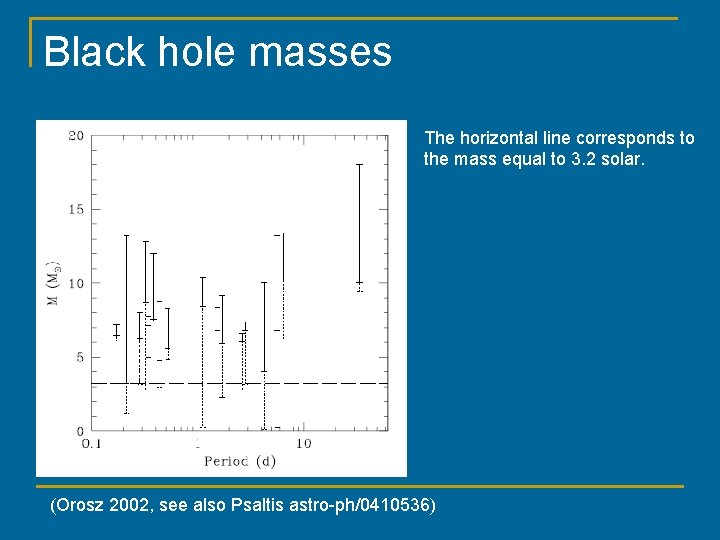 Black hole masses The horizontal line corresponds to the mass equal to 3. 2