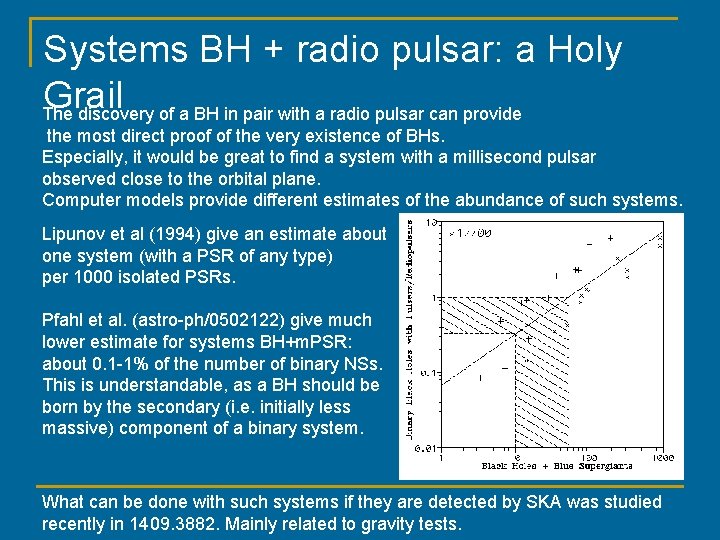 Systems BH + radio pulsar: a Holy Grail The discovery of a BH in