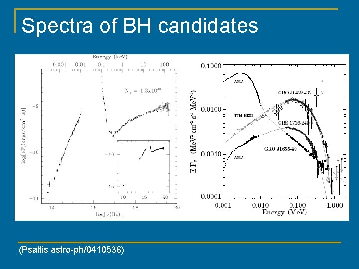 Spectra of BH candidates XTE 1118+480 (Psaltis astro-ph/0410536) 