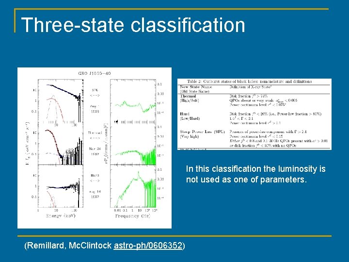 Three-state classification In this classification the luminosity is not used as one of parameters.