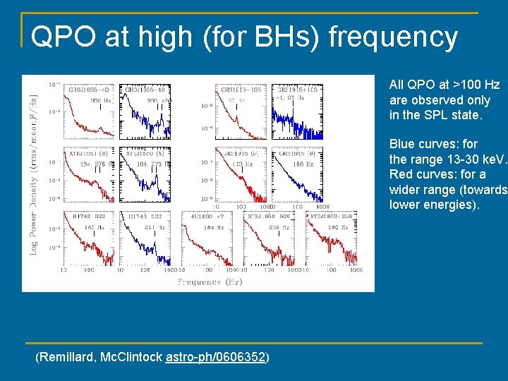 QPO at high (for BHs) frequency All QPO at >100 Hz are observed only