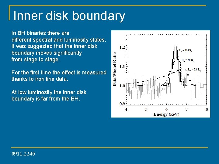 Inner disk boundary In BH binaries there are different spectral and luminosity states. It