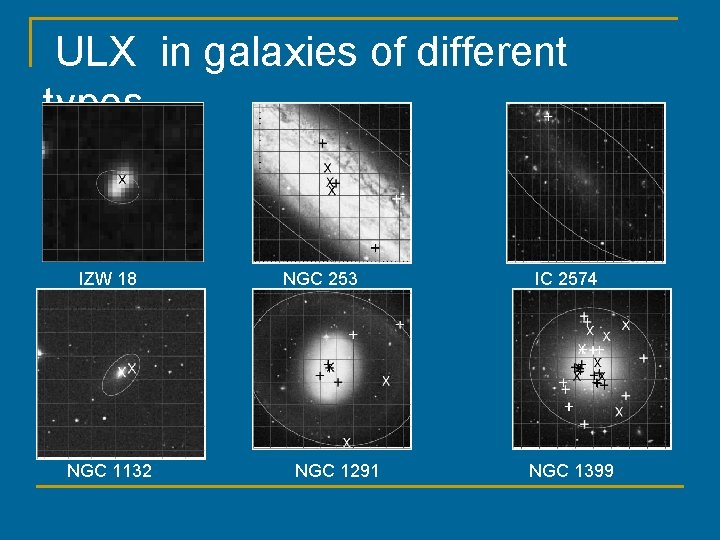 ULX in galaxies of different types IZW 18 NGC 1132 NGC 253 NGC 1291