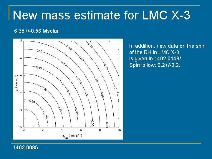 New mass estimate for LMC X-3 6. 98+/-0. 56 Msolar In addition, new data
