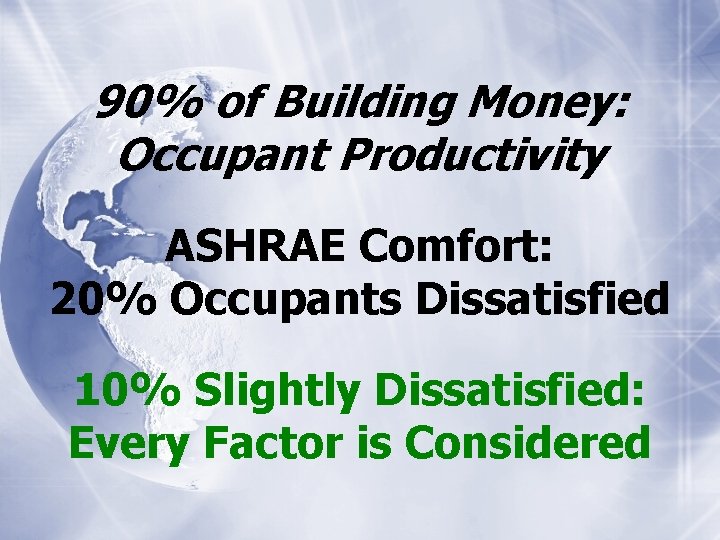 90% of Building Money: Occupant Productivity ASHRAE Comfort: 20% Occupants Dissatisfied 10% Slightly Dissatisfied: