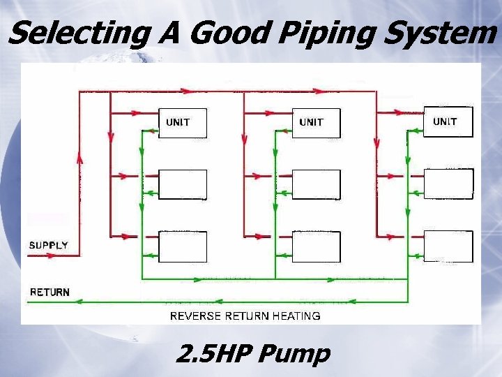 Selecting A Good Piping System 2. 5 HP Pump 