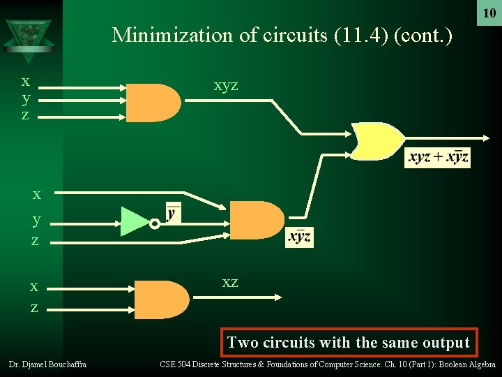 10 Minimization of circuits (11. 4) (cont. ) x y z xyz x y