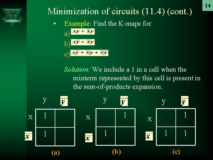 Minimization of circuits (11. 4) (cont. ) • Example: Find the K-maps for: a)
