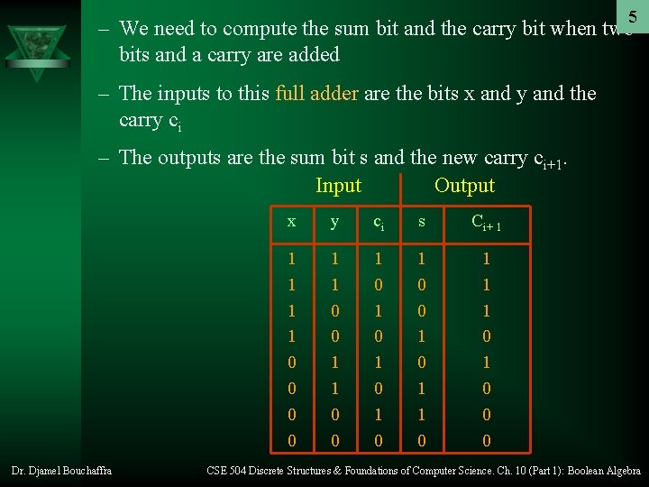 5 – We need to compute the sum bit and the carry bit when