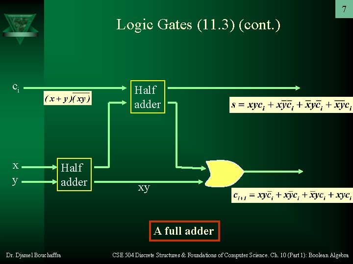 7 Logic Gates (11. 3) (cont. ) ci x y Half adder xy A