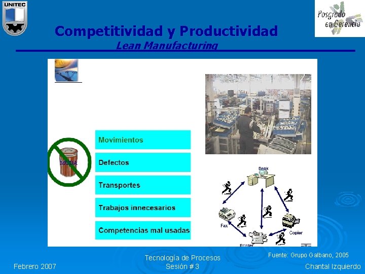 Competitividad y Productividad Lean Manufacturing Febrero 2007 Tecnología de Procesos Sesión # 3 Fuente: Competitividad y Productividad Lean Manufacturing Febrero 2007 Tecnología de Procesos Sesión # 3 Fuente: