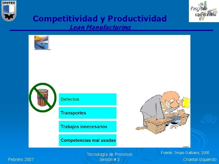 Competitividad y Productividad Lean Manufacturing Febrero 2007 Tecnología de Procesos Sesión # 3 Fuente: Competitividad y Productividad Lean Manufacturing Febrero 2007 Tecnología de Procesos Sesión # 3 Fuente: