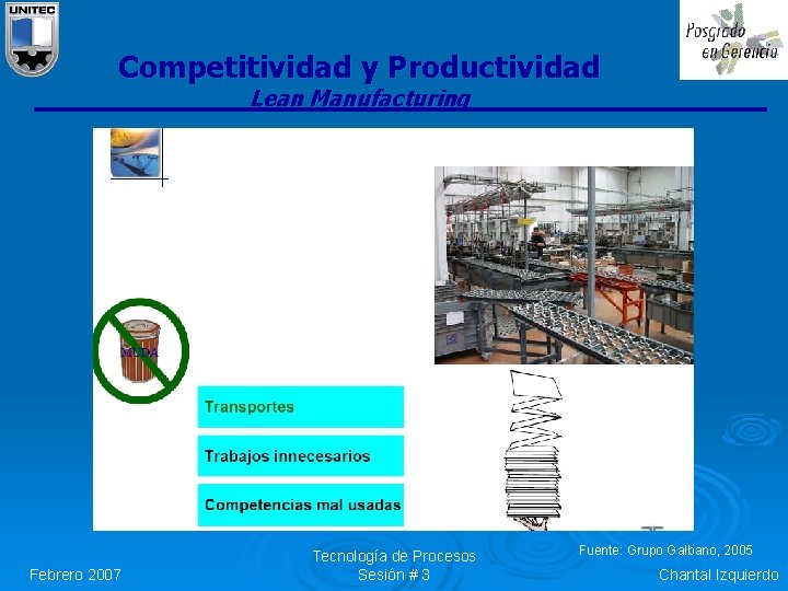 Competitividad y Productividad Lean Manufacturing Febrero 2007 Tecnología de Procesos Sesión # 3 Fuente: Competitividad y Productividad Lean Manufacturing Febrero 2007 Tecnología de Procesos Sesión # 3 Fuente: