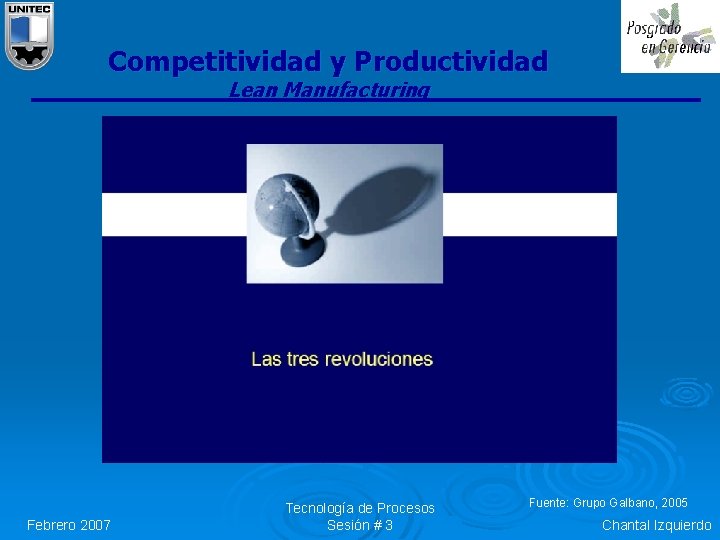 Competitividad y Productividad Lean Manufacturing Febrero 2007 Tecnología de Procesos Sesión # 3 Fuente: Competitividad y Productividad Lean Manufacturing Febrero 2007 Tecnología de Procesos Sesión # 3 Fuente: