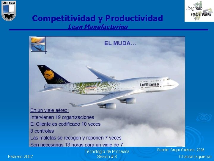 Competitividad y Productividad Lean Manufacturing Febrero 2007 Tecnología de Procesos Sesión # 3 Fuente: Competitividad y Productividad Lean Manufacturing Febrero 2007 Tecnología de Procesos Sesión # 3 Fuente: