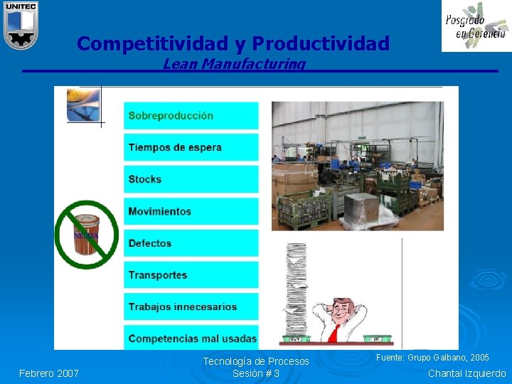 Competitividad y Productividad Lean Manufacturing Febrero 2007 Tecnología de Procesos Sesión # 3 Fuente: Competitividad y Productividad Lean Manufacturing Febrero 2007 Tecnología de Procesos Sesión # 3 Fuente: