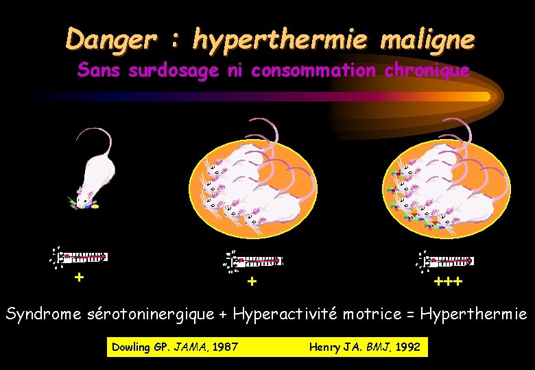 Danger : hyperthermie maligne Sans surdosage ni consommation chronique + + +++ Syndrome sérotoninergique