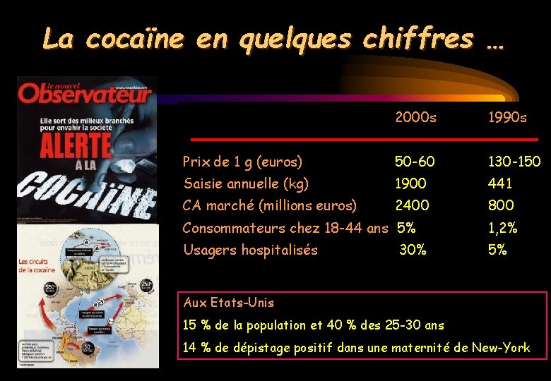 La cocaïne en quelques chiffres … 2000 s 1990 s Prix de 1 g