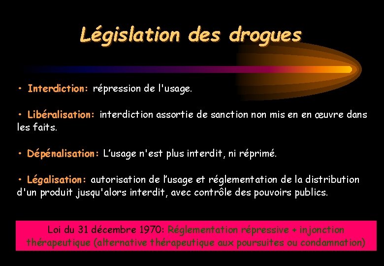 Législation des drogues • Interdiction: répression de l'usage. • Libéralisation: interdiction assortie de sanction
