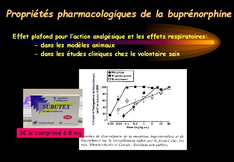 Propriétés pharmacologiques de la buprénorphine Effet plafond pour l’action analgésique et les effets respiratoires: