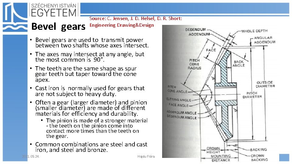 Bevel gears Source: C. Jensen, J. D. Helsel, D. R. Short: Engineering Drawing&Design •