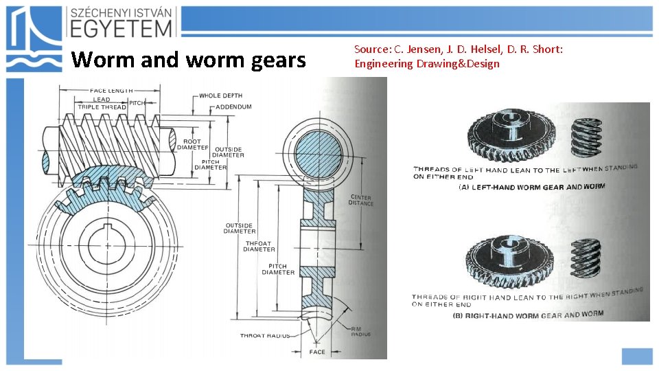 Source: C. Jensen, J. D. Helsel, D. R. Short: Engineering Drawing&Design Worm and worm