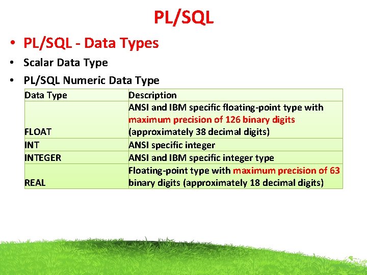 PL/SQL • PL/SQL - Data Types • Scalar Data Type • PL/SQL Numeric Data