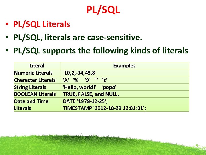 PL/SQL • PL/SQL Literals • PL/SQL, literals are case-sensitive. • PL/SQL supports the following
