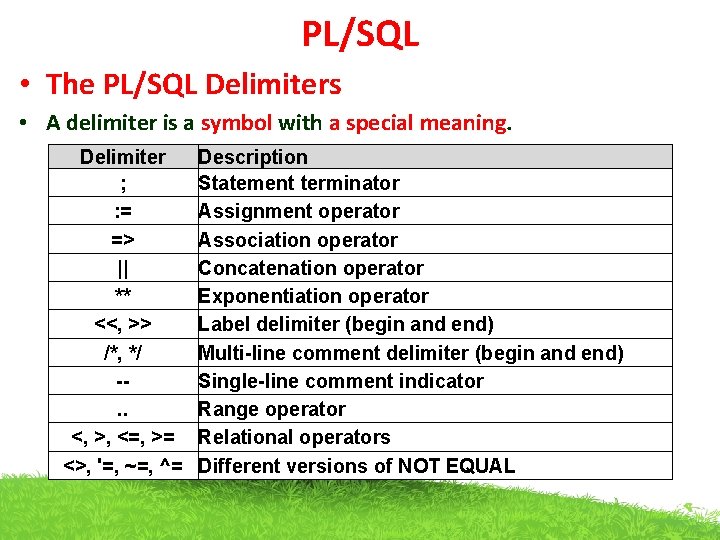 PL/SQL • The PL/SQL Delimiters • A delimiter is a symbol with a special