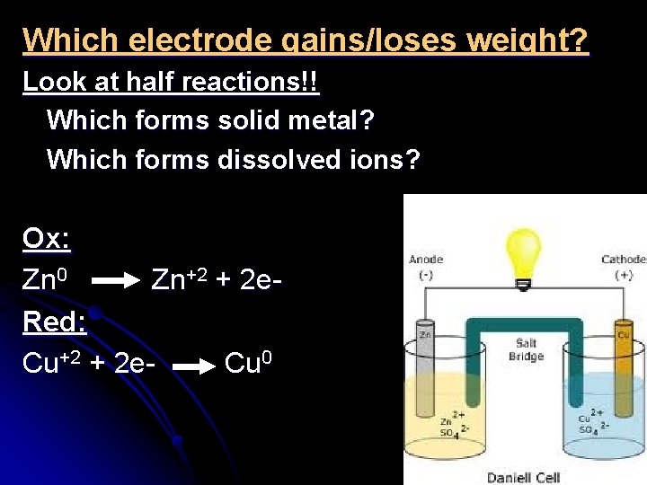 Which electrode gains/loses weight? Look at half reactions!! Which forms solid metal? Which forms