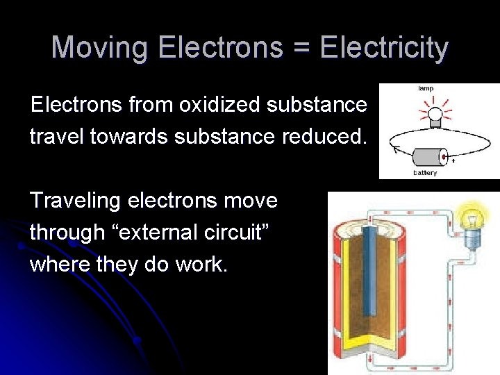 Moving Electrons = Electricity Electrons from oxidized substance travel towards substance reduced. Traveling electrons